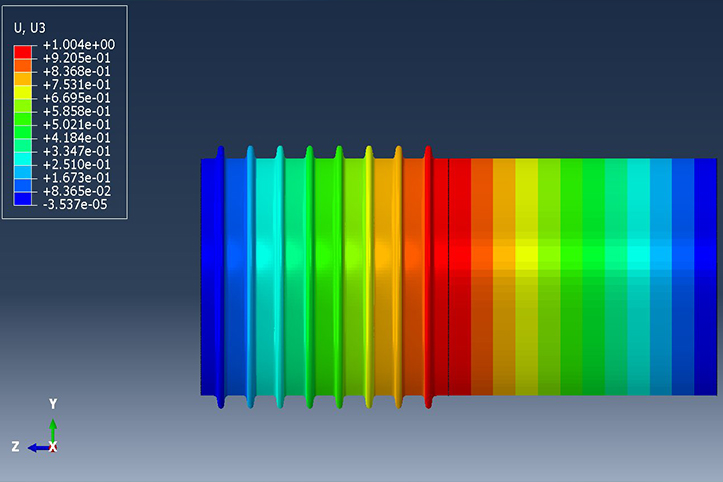 thermal stress